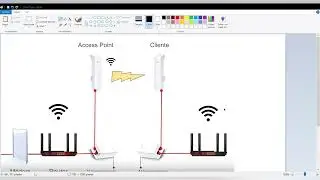 Cómo Trabajan las Antenas punto a punto o Radio Enlace TP-LINK o TENDA