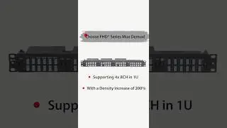 Maximize Space with FHD Mux Demux丨FS#wdm #opticalnetworking #shorts
