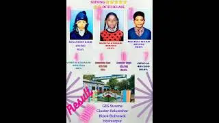 5th Class Result (2021-2022)