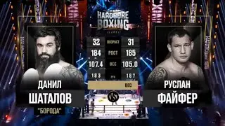 Данил Шаталов 