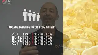 Dr. Derek Alessi Omega 3 Molecularly Distilled Cold Pressed Fish Oil