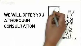 Best Madison Chiropractor Reviews|608 216 2314