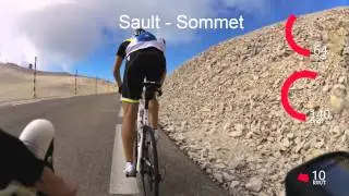 Club Des Cingl&eacute;s Du Mont Ventoux