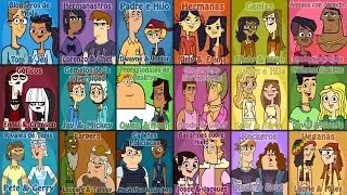 Total Drama: The Ridonculous Race Elimination Order.