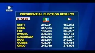 INEC Announces More Presidential, National Assembly Results Pt.1 25/02/19 |News@10|