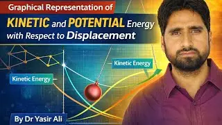 Graphical Representation of kinetic and potential energy || class 11th physics 