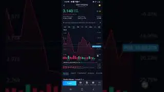 The double dip during the MACD cross over... READY??? $FIII $CRMD $HUGE