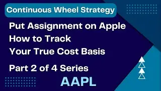 Put Assignment on AAPL | Track Your True Cost Basis - Wheel Strategy Part 2 #WheelStrategy #AAPL