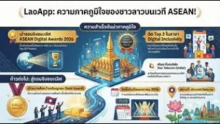 Podcast Ep320: LaoApp ยืนหนึ่งอาเซียน Digital Inclusivity