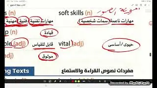 Unit 6 Part 1للصف الثاني الثانوي 2026 وحل Checkoint عليها ✅️❤️ | الصف الثاني الثانوي 2026