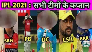 IPL 2021 : All 8 Team Captain List Of 2021 Ipl | Ms dhoni is caption of csk