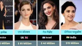 Most Rich Actress in the World 💰