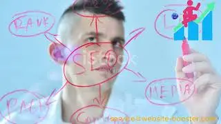 Honest On-Page & Off-Page Solutions: Helpful video!