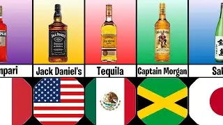 Famous Alcohol Brands From Different Countries | Alcohol Brands Comparison