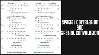 Spatial correlation | Spatial convolution | in Digital image processing
