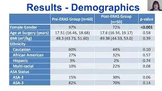 BOB Ped Surg 2023 - Wendy Jo Svetanoff, IPEG  - Presentation