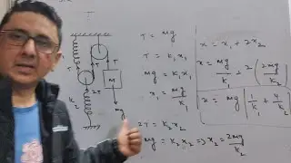 Spring with Block....Solve in seconds...