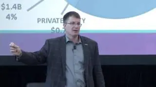 Innovative Dealer Summit - John Clavadetscher