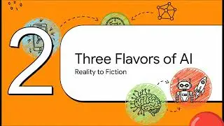 AI: Sci-Fi #AI #AiAgent #notebookllm #a2a #mcp #LLMSmodel #LearningByDoing 