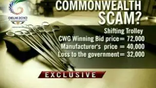 CWG: Crores wasted on medical facilities, guess who's paying?