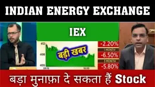 iex share latest news ✔ iex share target | indian energy exchange share analysis iex share price nse