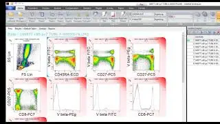 VenturiOne Hyperlog Sliders - Flow Cytometry Data Analysis Software