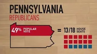 How gerrymandering games the political system