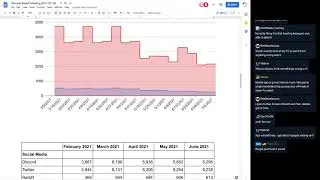 Glimesh Board Meeting 07/2021