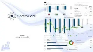 $ECOR ElectroCore Q4 2023 Earnings Conference Call
