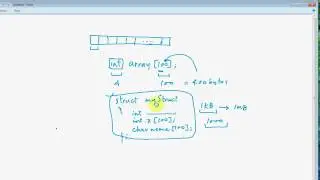 C Programming Tutorial # 47 - Disadvantages of an Array [HD]