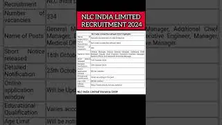 NLC INDIA LIMITED RECRUITMENT 2024 🥳 ,APPLY NOW #nlc #job #shorts #recruitment