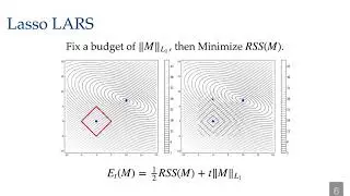Linear Models and Lasso/LARS, Part 4
