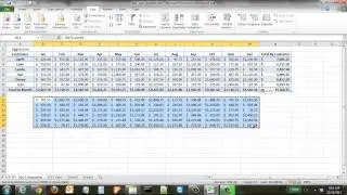 How to Create Financial Scenarios in Excel