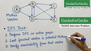 Mother Vertex in Graph | DFS Trick | GFG | FAANG Interview Problem