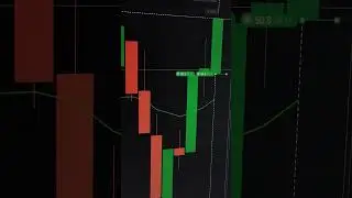 Quotex Magic V Pattern Sureshot #quotex #trading