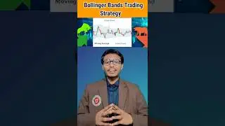 #StockMarket For Beginners | #BollingerBands Trading Strategy | Technical Analysis Mohit Rai #shorts