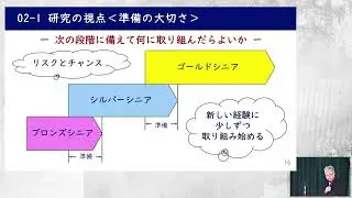 08 研究成果報告 閉会挨拶 第32回アドバイザー全国大会