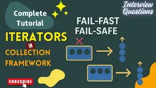 What is Iterator? | FailSafe vs. FailFast Iterators | JAVA INTERVIEW QUESTIONS | HINDI