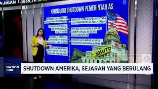 Shutdown Amerika, Sejarah yang Berulang