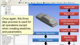 ANSYS Design Modeler Introduction