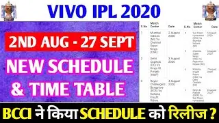 IPL 2020 NEW SCHEDULE & TIME TABLE : BCCI RELEASES NEW SCHEDULE FOR IPL 2020 ?