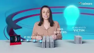 Что такое атака с усилением DNS?