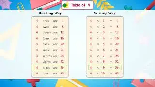 Ch 06 | Ace Publishing House | Table Book | UKG | Table of 4 |  For children