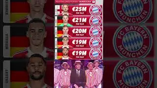 MOST VALUABLE PLAYERS - BUNDESLIGA.