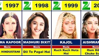 Zee Cine Award Best Actress Winner Every Year💖🔥