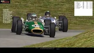 26.08.2025 / GPLRACER 1966 F1 Cup / Race 13 / Zandvoort 1967 (zandvort)
