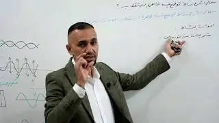 نشاط استقطاب الضوء / الفصل الرابع الاحيائي الخامس التطبيقي / البصريات الفيزيائية