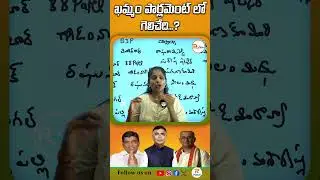 ఖమ్మం పార్లమెంట్ లో గెలిచేది..? | Khammam Election Survey | Lok Sabha Elections | RVoice