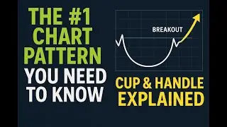 The #1 Chart Pattern You Need To Know Cup & Handle Explained