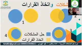 دورة (حل المشكلات التربوية)- أ. فهد الهويدي